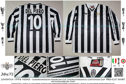 trinidad juventus river plate toyota continental 1996
